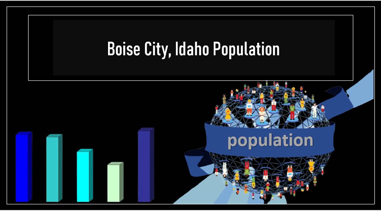 Boise City , Idaho Population
