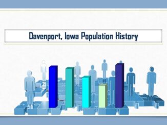 Davenport, Iowa Population History