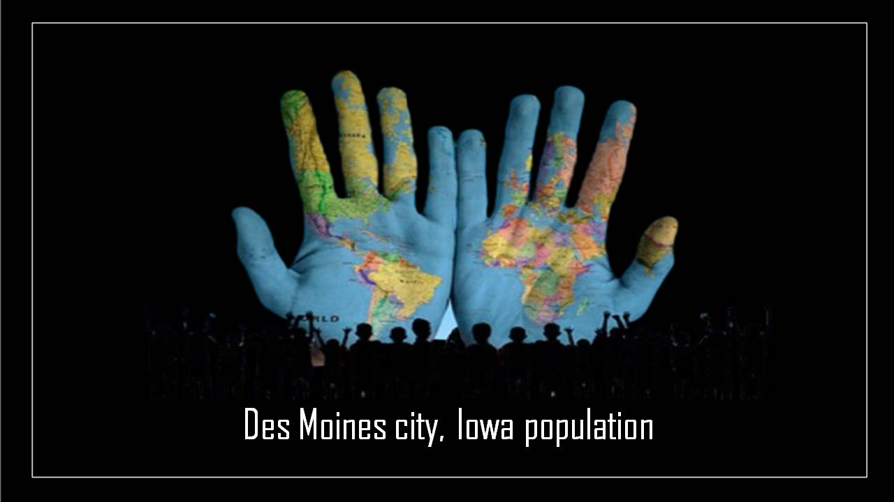 Des Moines city, Iowa population