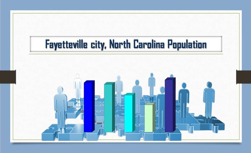 Fayetteville city, North Carolina Population