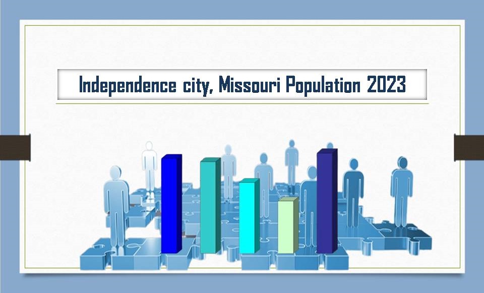 Independence city, Missouri Population 2023