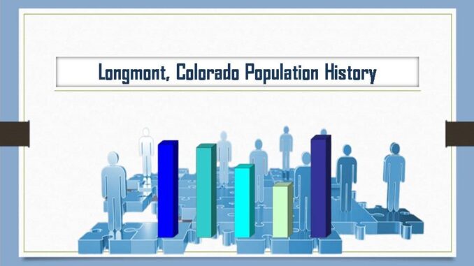 Longmont, Colorado Population History
