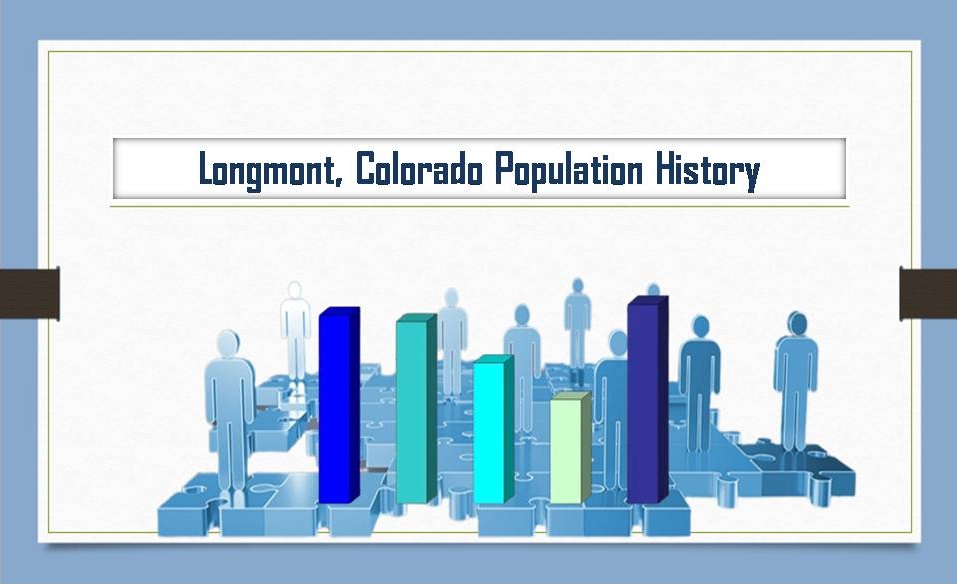 Longmont, Colorado Population History