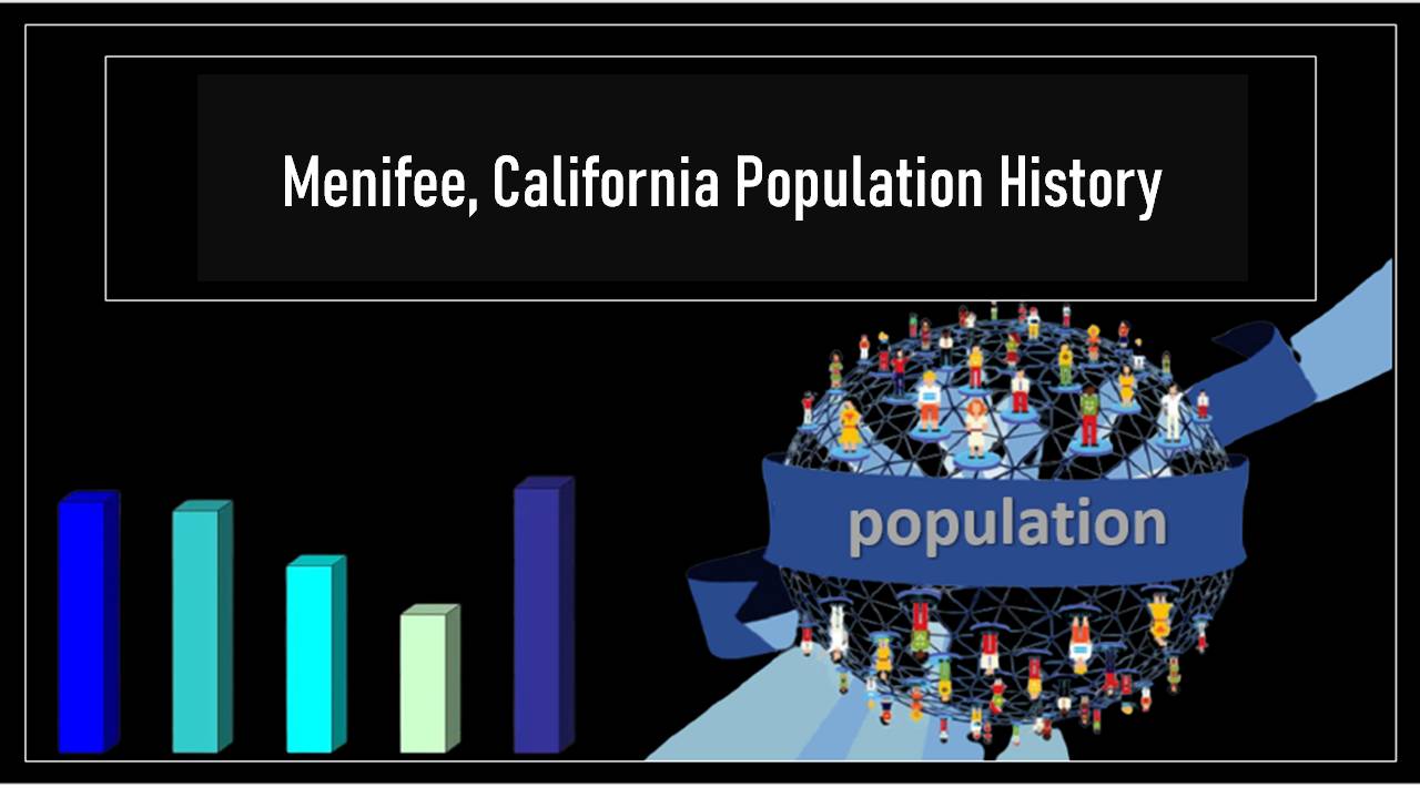 Menifee, California Population History