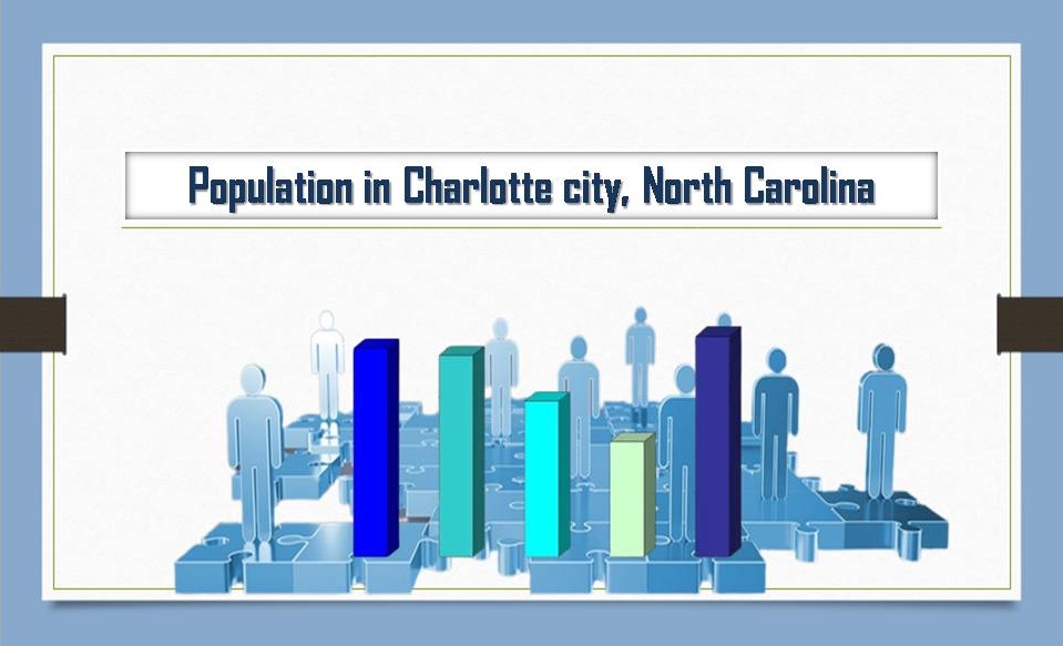 Population in Charlotte city, North Carolina