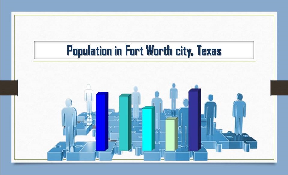 Population in Fort Worth city, Texas