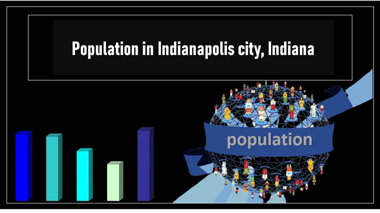 Population in Indianapolis city, Indiana