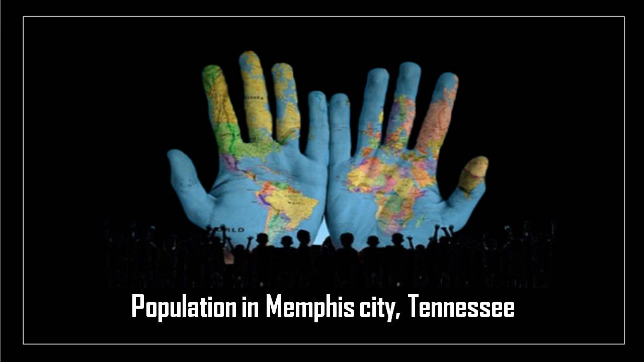 Population in Memphis city, Tennessee