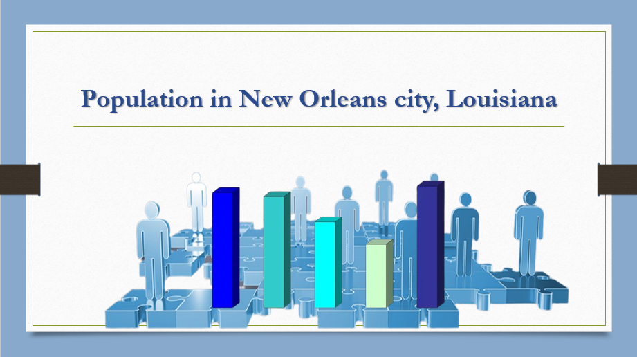 Population in New Orleans city, Louisiana