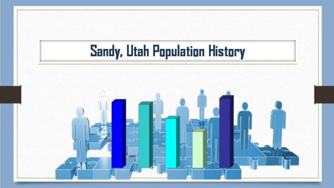 Sandy, Utah Population History