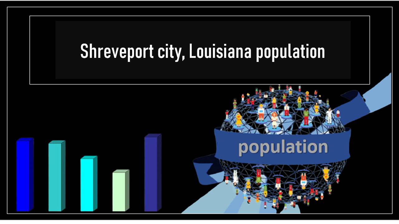 Shreveport city, Louisiana population