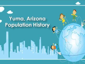 Yuma, Arizona Population History