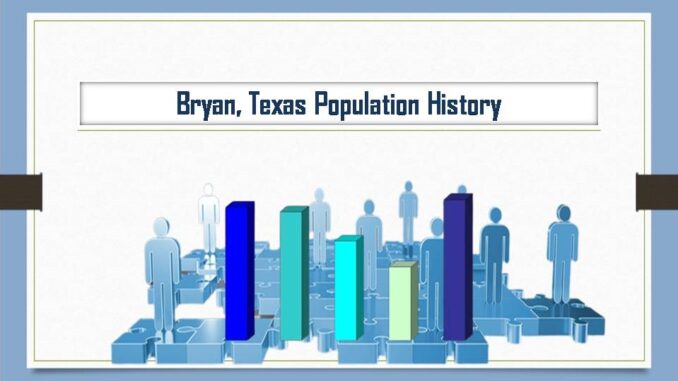 Bryan, Texas Population History