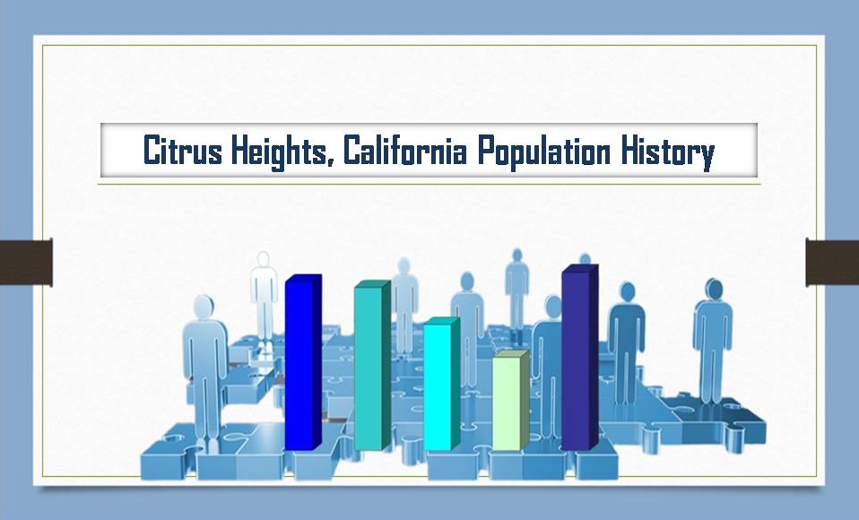 Citrus Heights, California Population History