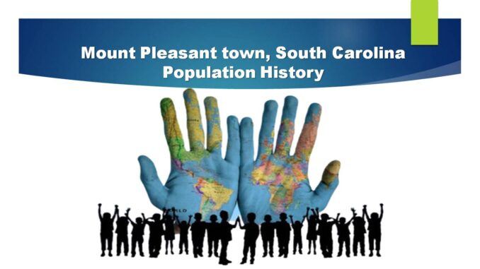 Mount Pleasant town, South Carolina Population History
