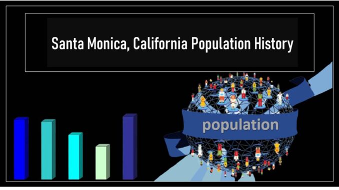 Santa Monica, California Population History