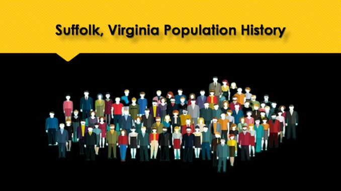 Suffolk, Virginia Population History
