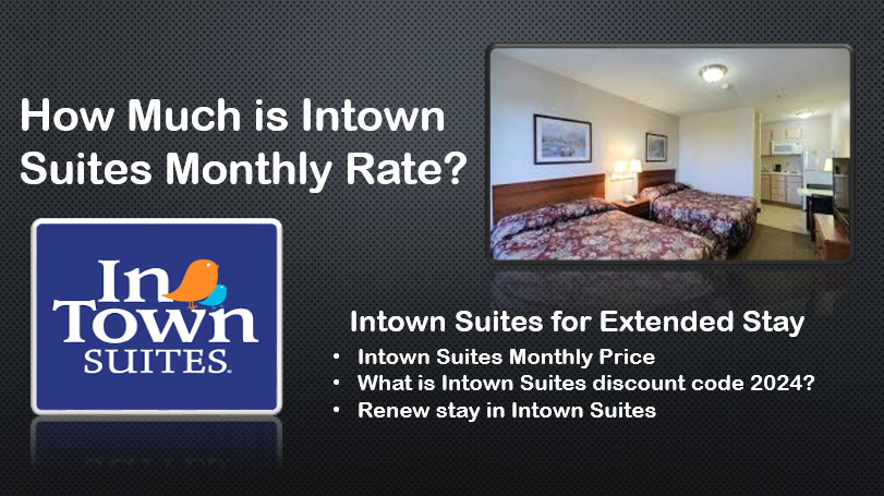 How Much is Intown Suites Monthly Rate